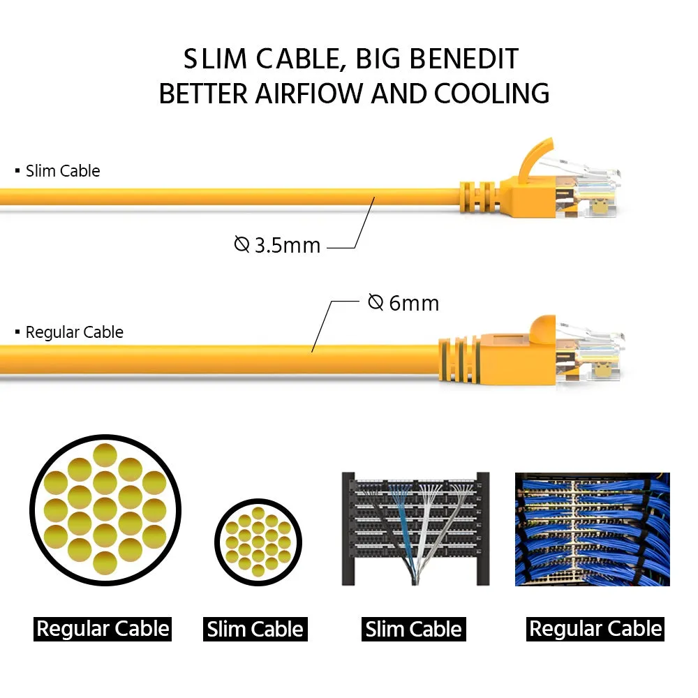 0.5Ft Cat6A UTP Slim Ethernet Network Booted Cable 28AWG Yellow