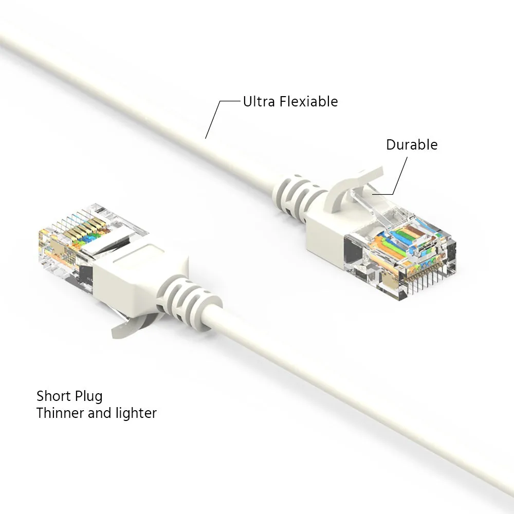 1.5Ft Cat6A UTP Slim Ethernet Network Booted Cable 28AWG White