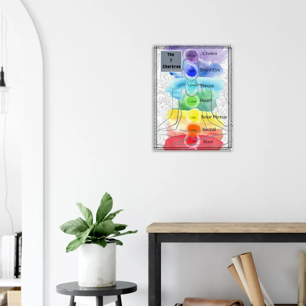 Chakra poster Premium Matte Paper Poster