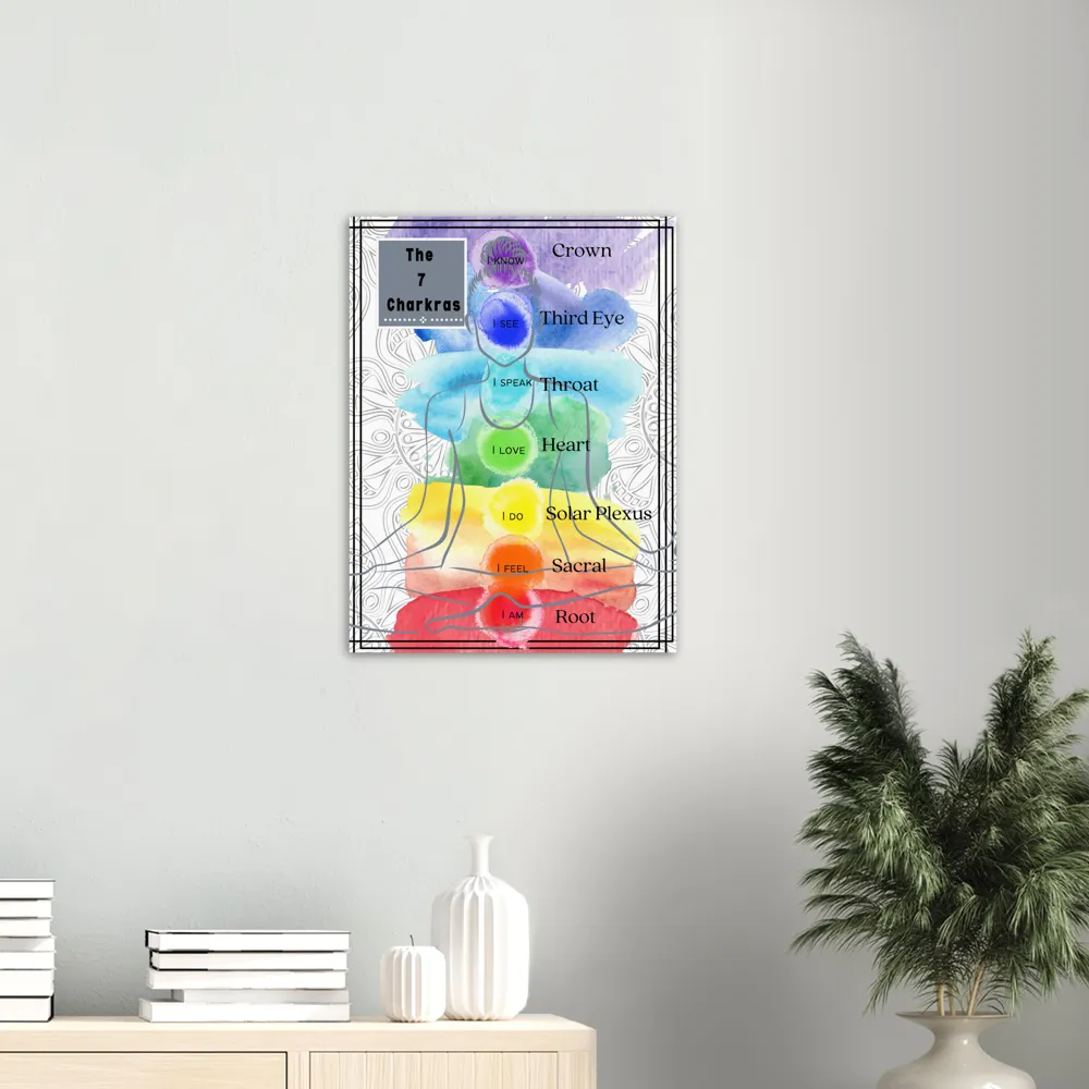 Chakra poster Premium Matte Paper Poster